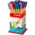 Cienkopisy Cienkopisy